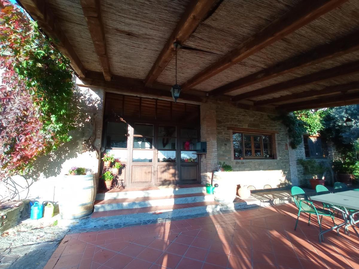 Podere L'Aquila Gaiole in Chianti Luaran gambar